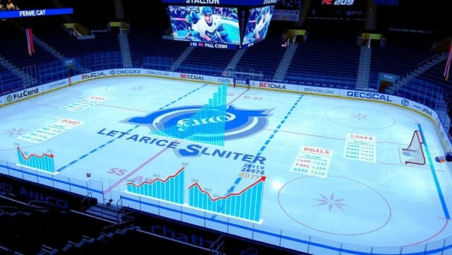 William Nylanders imponerande karriärstatistik